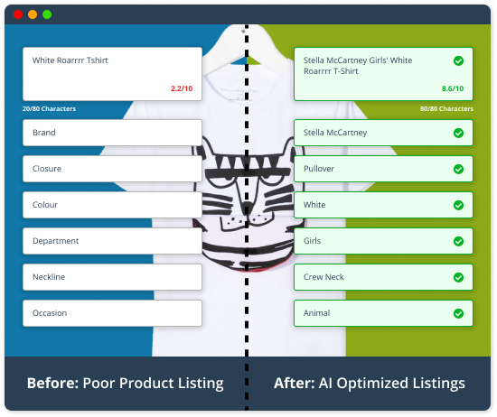 Image showing improvements